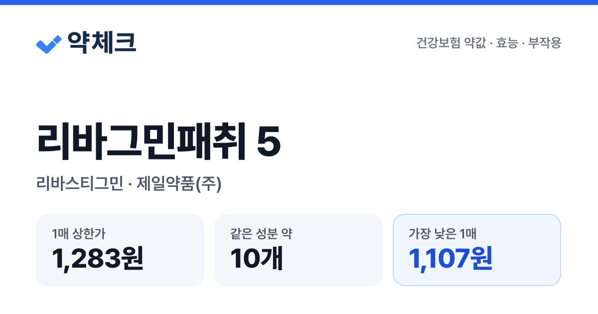 리바그민패취5(리바스티그민)_(2.35X2.15㎠/1매) 가격 1,283원 | 약국 동일성분 10개 비교 | 약체크