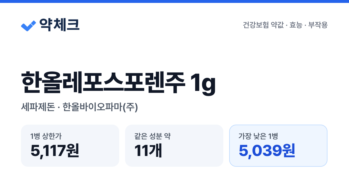 한올레포스포렌주1그람(세파제돈나트륨)_(1g/1병) 가격 5,184원 | 약국 동일성분 11개 비교 | 약체크