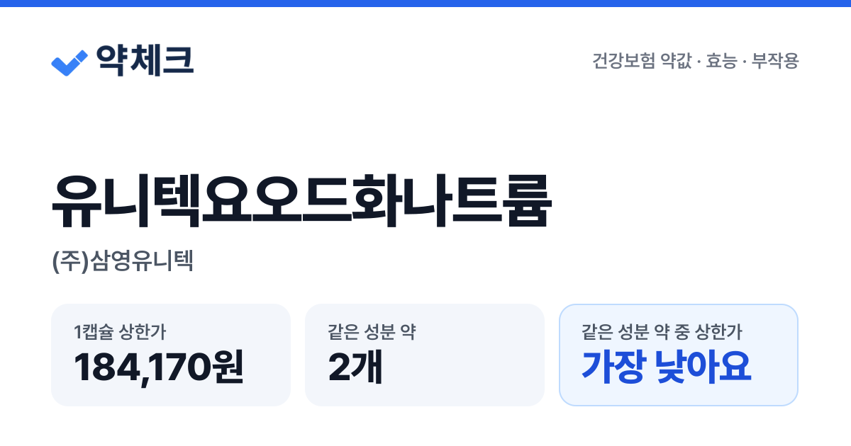 유니텍요오드화나트륨(131I)캡슐(수출용:요오드화나트륨30호, 요오드화나트륨50호)_(1.85GBq(50mCi)/1캡슐) 가격 ...